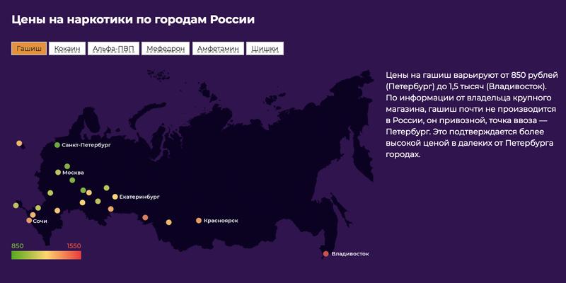 Кракен маркетплейс товары