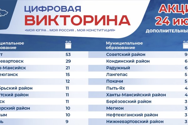 Кракен онион ссылка на тор