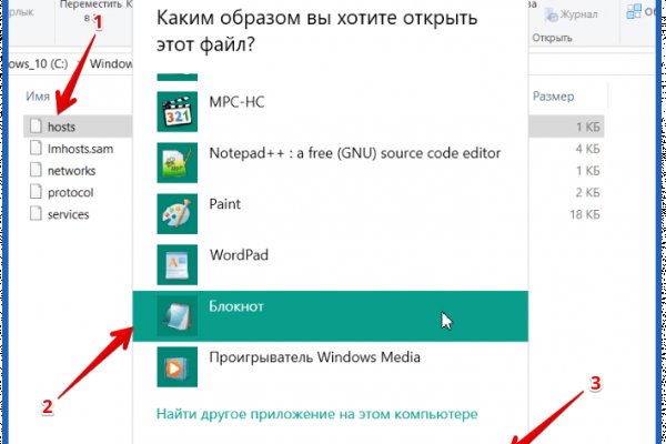 Kraken что это за магазин