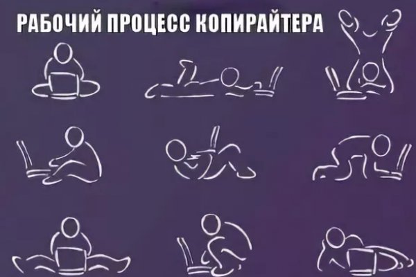 Кракен ссылка kra