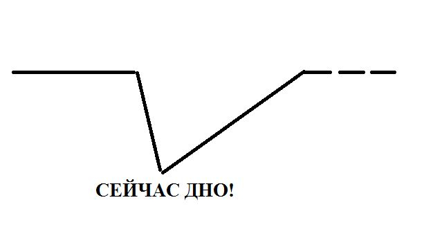 Кракен через браузер